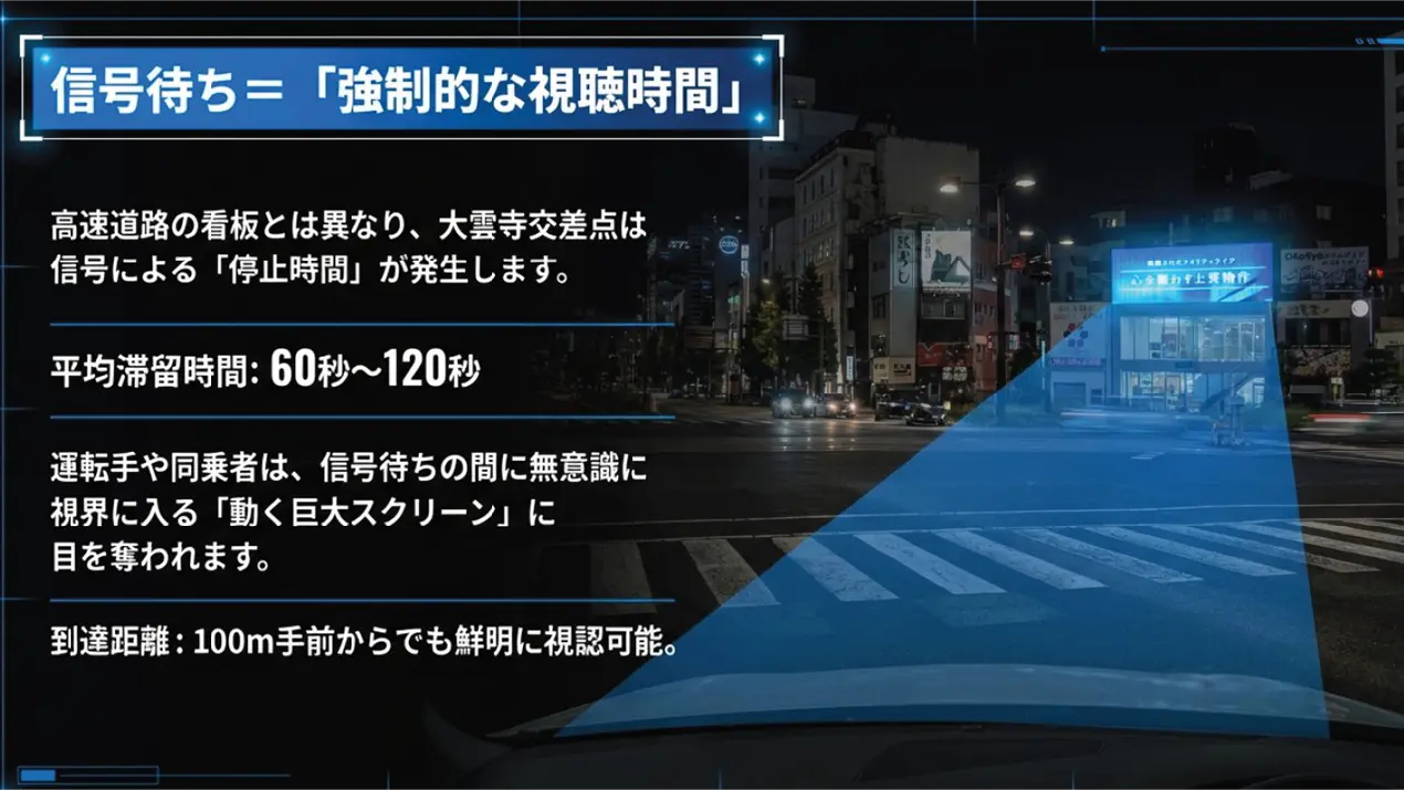 信号待ち = 強制的な試聴時間